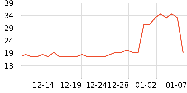 nvr��ˢ��ʷ�۸�