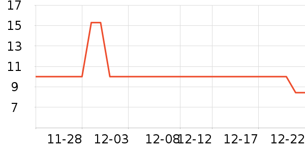 ˫ǹһ���Բ;���ʷ�۸�