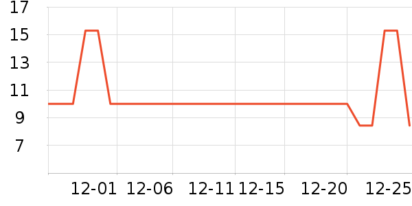 ˫ǹһ���Բ;���ʷ�۸�