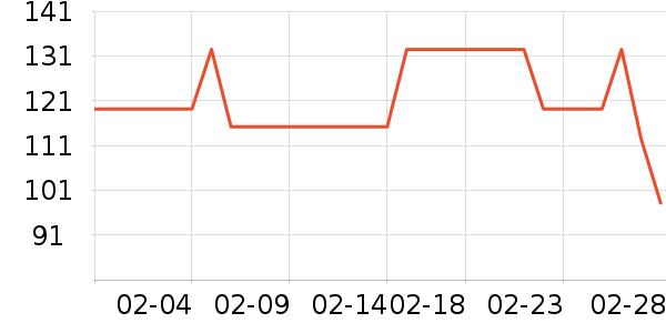 ������Ӿñ��ʷ�۸�