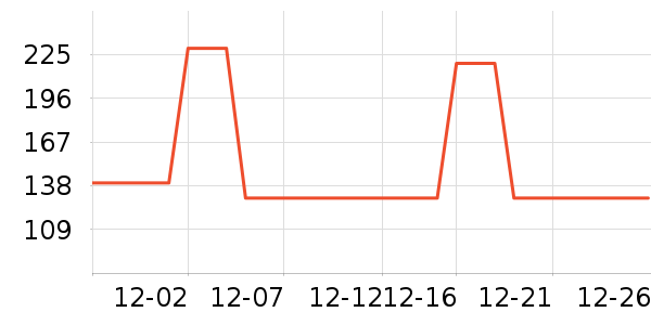 ����������ͯë��/��֯����ʷ�۸�