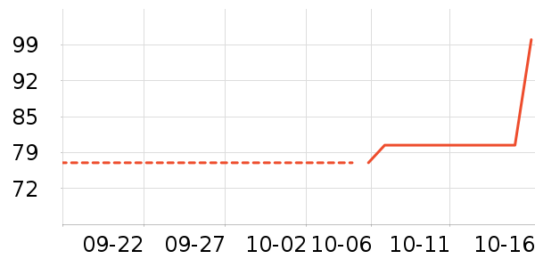 ������������ʷ�۸�