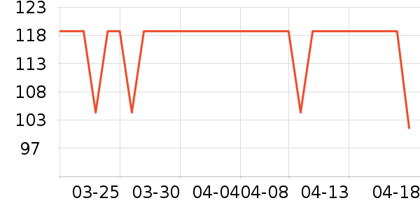 Լ�����뵶��ʷ�۸�