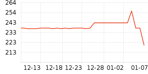 ����ūŮʽ����/�޷���ʷ�۸�