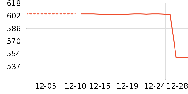 �˶�Ь��ʷ�۸�