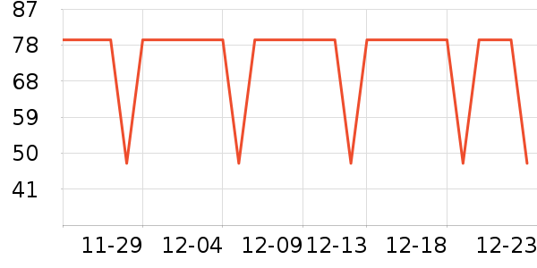 ����������ͯ���¿���ʷ�۸�