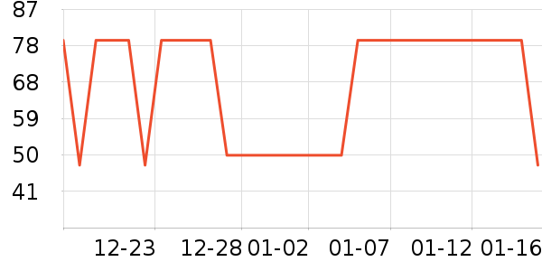 ����������ͯ���¿���ʷ�۸�