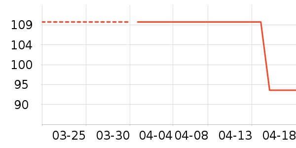 �����˶�Ь��ʷ�۸�