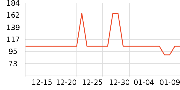 ���´��������������ʷ�۸�