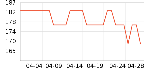 ��������ͯ�Ҿ���ʷ�۸�