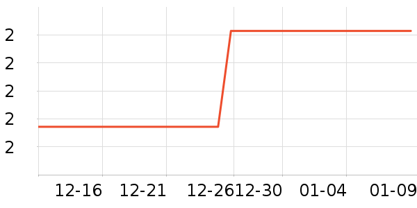 ֲ����ֽ��ʷ�۸�