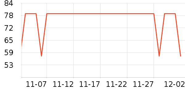 ����������ͯ��Ь/ɳ̲Ь��ʷ�۸�