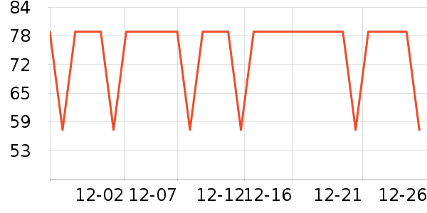 ����������ͯ��Ь/ɳ̲Ь��ʷ�۸�