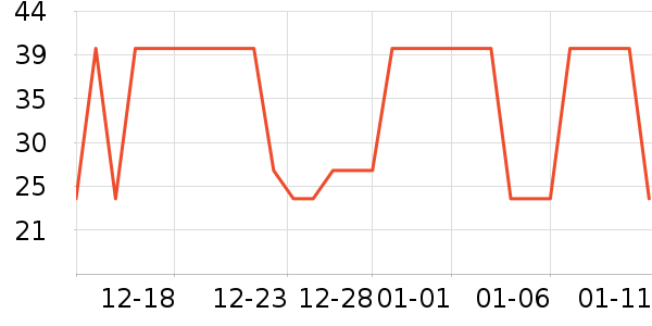 ��ܽ��ԡ����Ʒ��ʷ�۸�