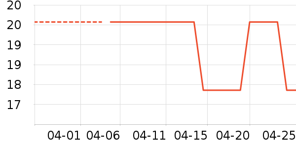 �ޱ���������ʷ�۸�