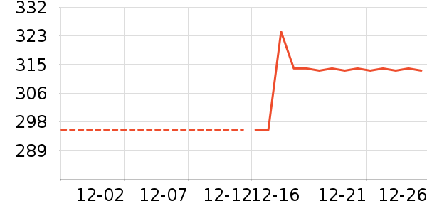ȹ����ʷ�۸�