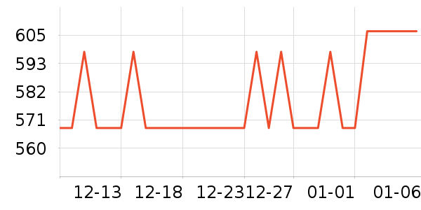 Ұ������޹������ʷ�۸�