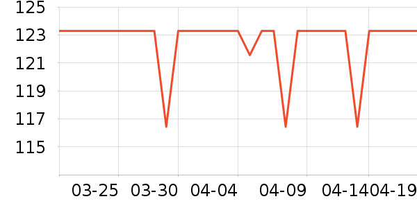 ����������ͯ����/������ʷ�۸�