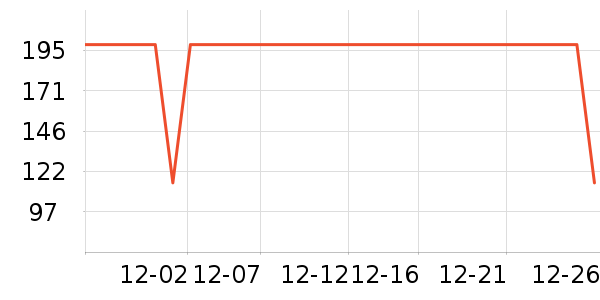 ����������ͯ��װ��ʷ�۸�