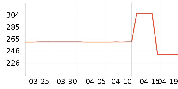 361���˶�Ь��ʷ�۸�