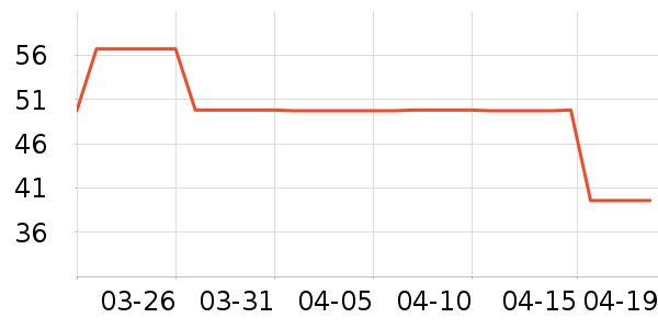 ���������в�������/ϴ��/������ʷ�۸�