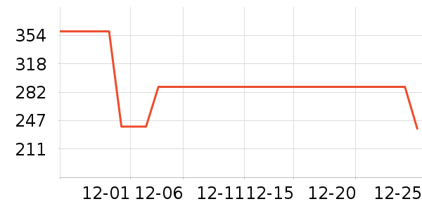 ��̤˫�����ʷ�۸�