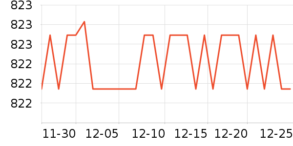 Amadanaȡů����ʷ�۸�