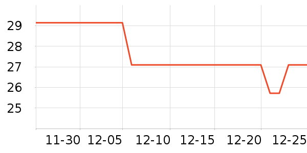 ����/�����ʷ�۸�