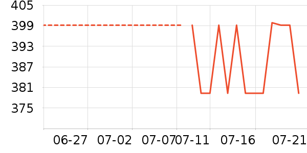 �ղ����Ʊڻ���ʷ�۸�