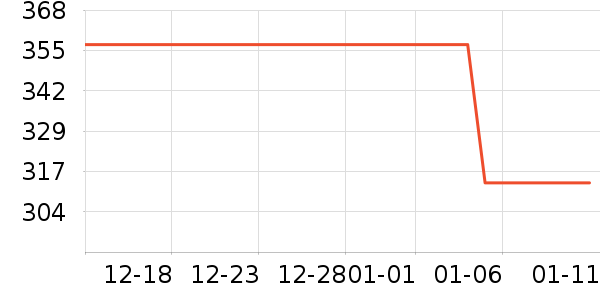 ���ϴ�˹�˶�Ь��ʷ�۸�