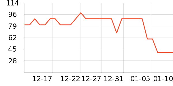 �ོҶ�ͯ����/��װ/������ʷ�۸�