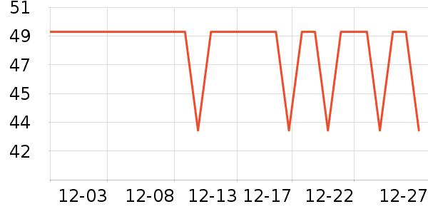 ʮ�½ᾧ����������ʷ�۸�