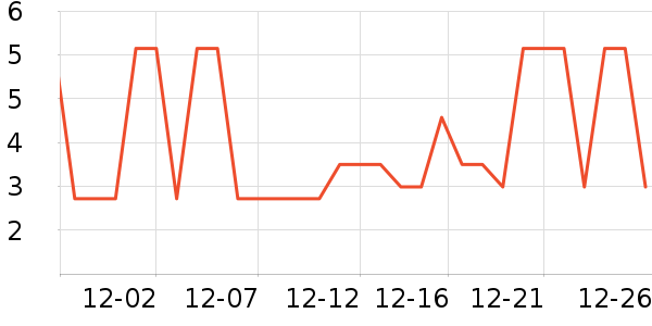 ��ѹ������������ʷ�۸�