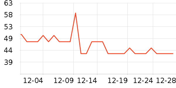 ��ͯë��/��֯����ʷ�۸�