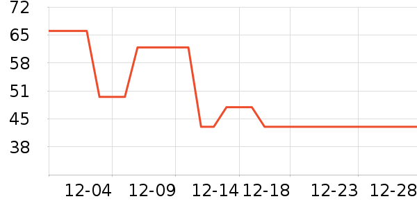 ��ͯë��/��֯����ʷ�۸�