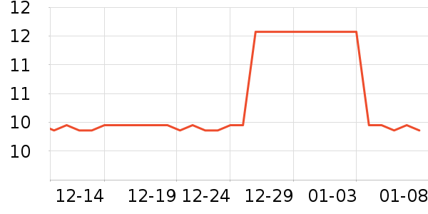 �ʺ��ռ��ǹ���ʳ��ʷ�۸�