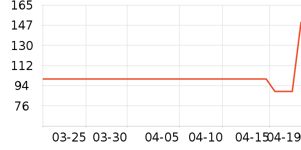 361�㻧���װ��ʷ�۸�