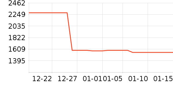 ����������ʷ�۸�