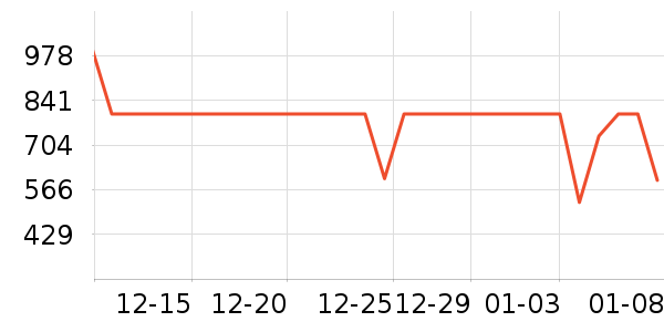 ������ѡ������ʷ�۸�