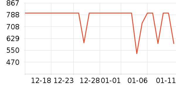 ������ѡ������ʷ�۸�