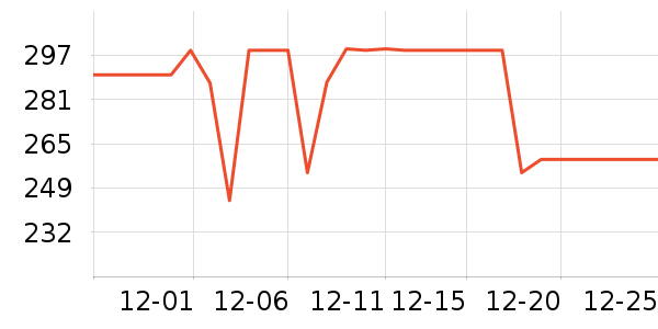 ����ȡů����ʷ�۸�