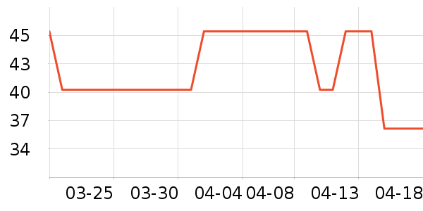 �決ԭ����ʷ�۸�