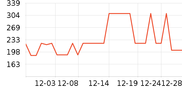 ����ȡů����ʷ�۸�