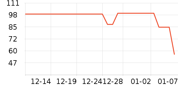 ���������˻���/��������ʷ�۸�