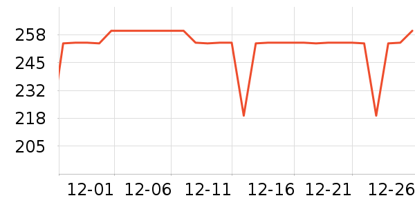 COCO BELLAŮʽT����ʷ�۸�