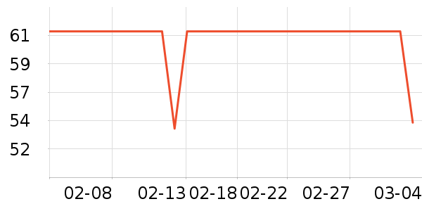 �ɸ����沿������ʷ�۸�