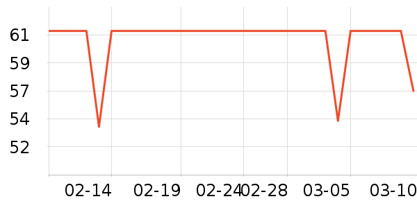 �ɸ����沿������ʷ�۸�