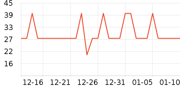 �Ź�������ʷ�۸�