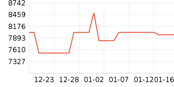 �����������������ʷ�۸�