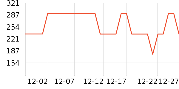 ʮ�½ᾧ��������������ʷ�۸�